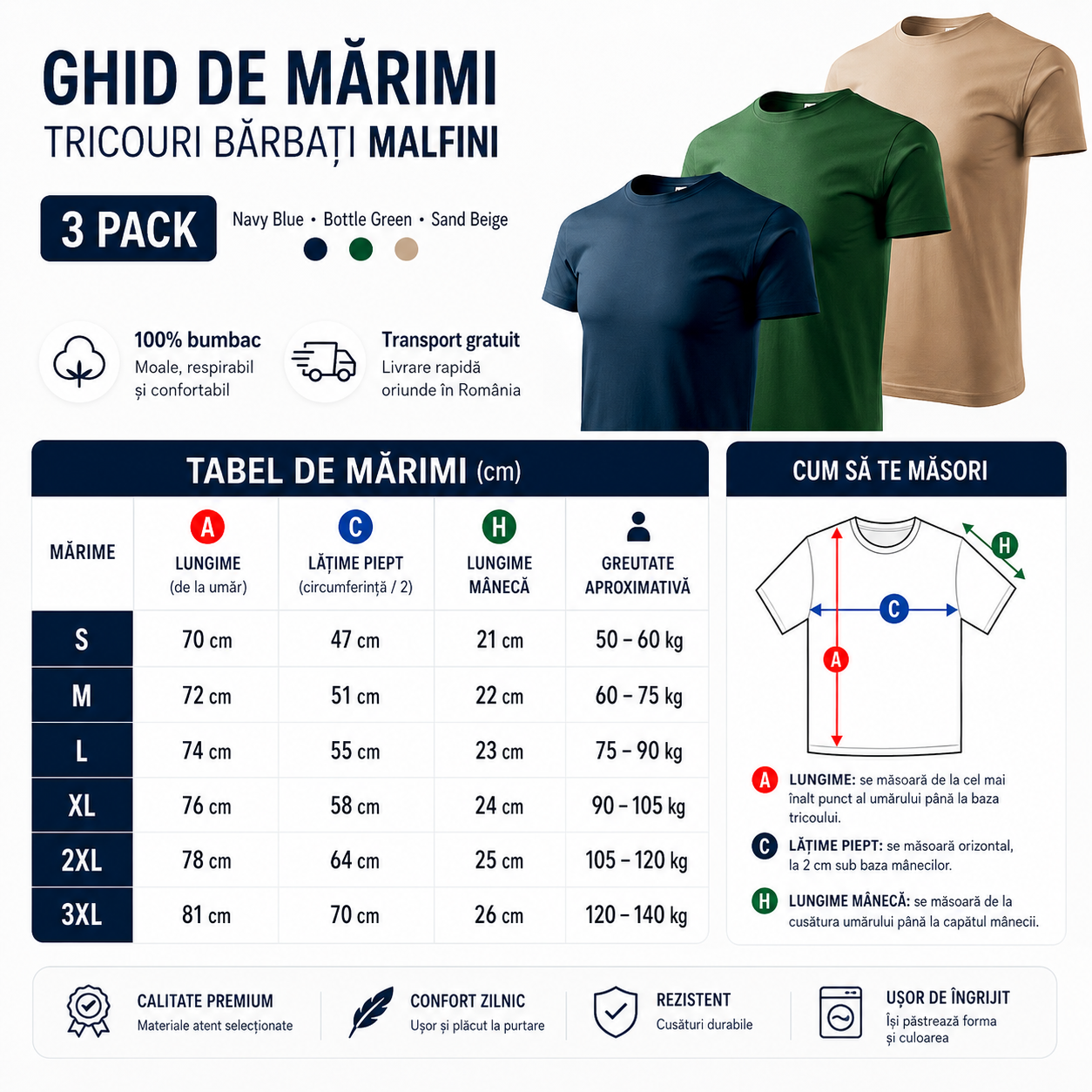 Beneficii set 3 tricouri bărbați Malfini elegant casual &icirc;n culori albastru marin verde sticlă și nisip